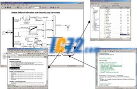 基于模型的设计在安全关键系统软件开发与验证中的应用
