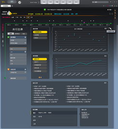 金融软件产品UI设计的五大支柱 打造安全、高效、可信赖的数字体验
