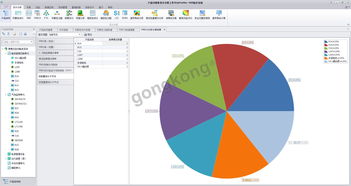 产品可靠性设计与分析软件POSVIM的设计与开发